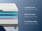 Nectar Classic Memory Foam Queen Mattress