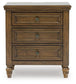 Sturlayne California King Upholstered Panel Bed, Dresser, Mirror and Nightstand