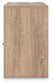 Kinlanni Queen Upholstered Panel Bed, Dresser, Mirror and Nightstand