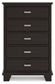 Covetown Queen Panel Bed, Dresser, Mirror, Chest and Nightstand