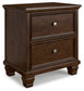 Danabrin Queen Panel Bed with Mirrored Dresser and Nightstand