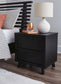 Danziar King Panel Bed, Dresser, Mirror and Nightstand