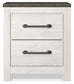Gerridan Queen Panel Bed, Dresser, Mirror, Chest and Nightstand