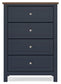Landocken Queen Panel Headboard, Dresser, Mirror, Chest and Nightstand