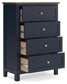 Landocken Queen Panel Headboard, Dresser, Mirror, Chest and Nightstand