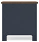 Landocken Queen Panel Headboard, Dresser, Mirror and Nightstand