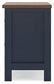 Landocken Full Panel Headboard, Dresser, Mirror and Nightstand