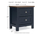 Landocken Full Panel Headboard, Dresser, Mirror and Nightstand