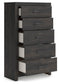 Hollivern Full Panel Storage Bed, Dresser, Mirror, Chest and Nightstand