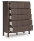 Pamytta Twin Upholstered Panel Bed, Dresser, Mirror, Chest and Nightstand