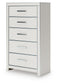 Zuraleus Queen Upholstered Panel Bed, Dresser, Mirror, Chest and Nightstand