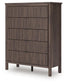 Pamytta Queen Upholstered Panel Platform Bed, Dresser, Mirror, Chest and Nightstand
