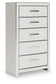 Zuraleus Queen Upholstered Bed, Dresser, Mirror, Chest and Nightstand
