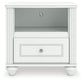 Kozlani Twin Upholstered Panel Storage Bed, Dresser, Mirror and Nightstand
