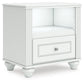 Kozlani Twin Upholstered Panel Storage Bed, Dresser, Mirror and Nightstand