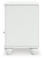Kozlani Twin Upholstered Panel Bed, Dresser, Mirror and Nightstand