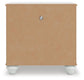 Kozlani Full Upholstered Panel Bed, Dresser, Mirror and Nightstand