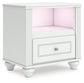 Kozlani Full Upholstered Panel Storage Bed, Dresser, Mirror and Nightstand