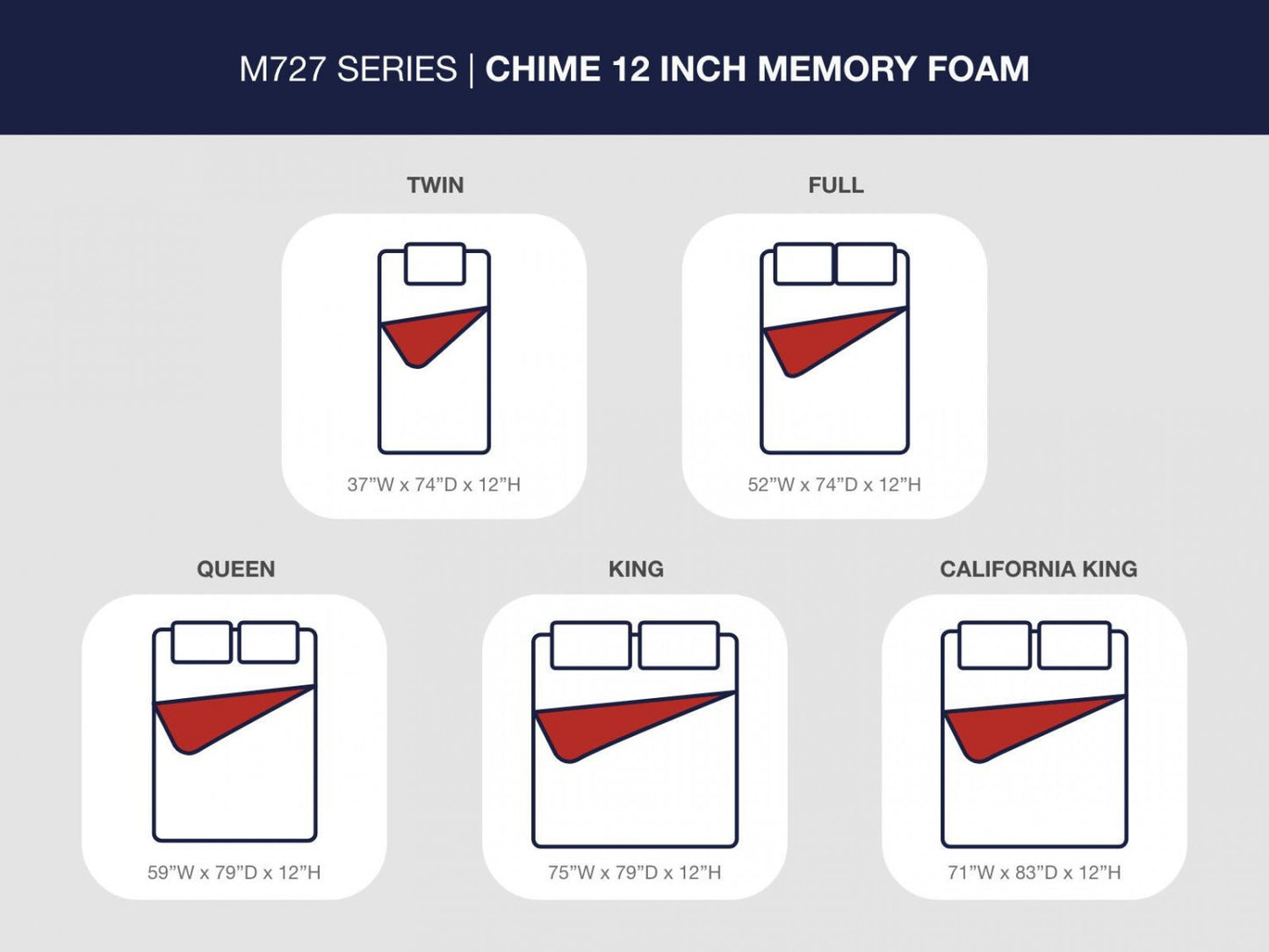 M72711