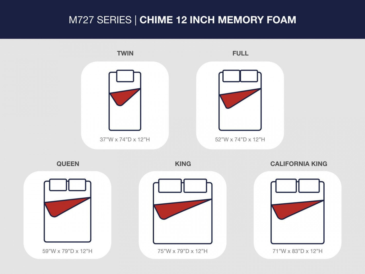 M72721