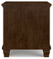 Danabrin Two Drawer Night Stand