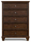 Danabrin Five Drawer Chest