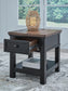 Wildenauer Rectangular End Table
