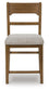 Cabalynn Upholstered Barstool (2/CN)