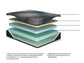 Millennium 2.0 Foam 12 Inch Full Mattress