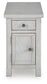 Robbinsdale Chair Side End Table
