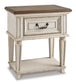 Realyn Twin Panel Bed with Mirrored Dresser, Chest and Nightstand