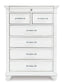 Kanwyn Queen Panel Bed with Mirrored Dresser, Chest and Nightstand