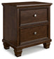 Danabrin Queen Panel Bed with Mirrored Dresser and Nightstand