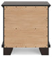 Covetown Full Panel Bed, Dresser, Mirror, Chest and Nightstand