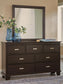 Covetown Full Panel Bed, Dresser, Mirror, Chest and Nightstand