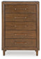Lyncott Queen Upholstered Panel Bed, Dresser, Mirror, Chest and Nightstand