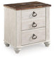Willowton King Panel Bed with Mirrored Dresser and Nightstand