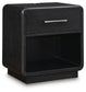 Rowanbeck California King Upholstered Panel Bed, Dresser, Mirror and Nightstand