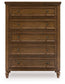 Sturlayne King Upholstered Panel Bed, Dresser, Mirror, Chest and Nightstand