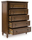 Sturlayne King Upholstered Panel Bed, Dresser, Mirror, Chest and Nightstand