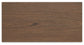 Landocken Full Panel Headboard, Dresser, Mirror, Chest and Nightstand