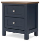 Landocken Full Panel Headboard, Dresser, Mirror, Chest and Nightstand