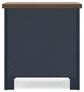 Landocken Twin Panel Headboard, Dresser, Mirror and Nightstand