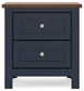 Landocken Twin Panel Bed, Dresser, Mirror and Nightstand