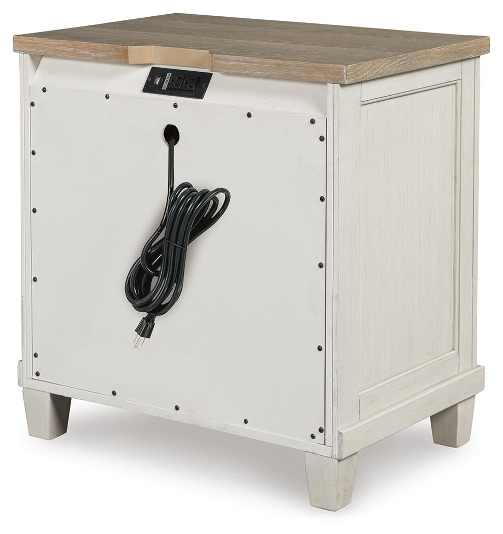 Shaybrock Queen Panel Bed, Dresser, Mirror, Chest and Nightstand