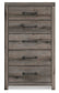 Urbanoore Queen Panel Bed, Dresser, Mirror, Chest and Nightstand