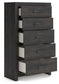 Delmorta Full Panel Storage Bed, Dresser, Mirror, Chest and Nightstand