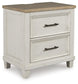 Shaybrock California King Panel Bed, Dresser, Mirror and Nightstand