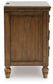 Sturlayne King Upholstered Panel Bed, Dresser, Mirror and Nightstand