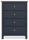 Landocken Queen Panel Headboard, Dresser, Mirror, Chest and Nightstand